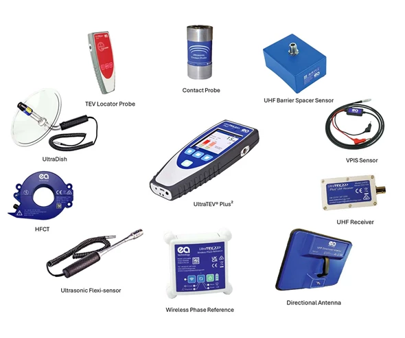 EA Technology UltraTEV Plus²
